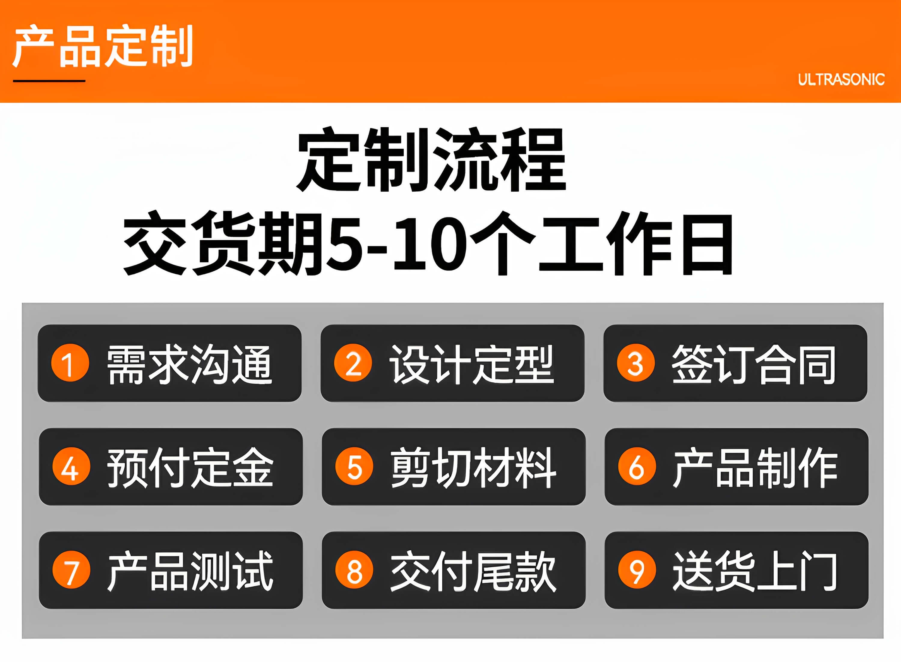 61L冠博仕GM1860T滾筒式超聲波清洗機 900W工業級除油除銹設備 | 銅鋁合金小配件清洗