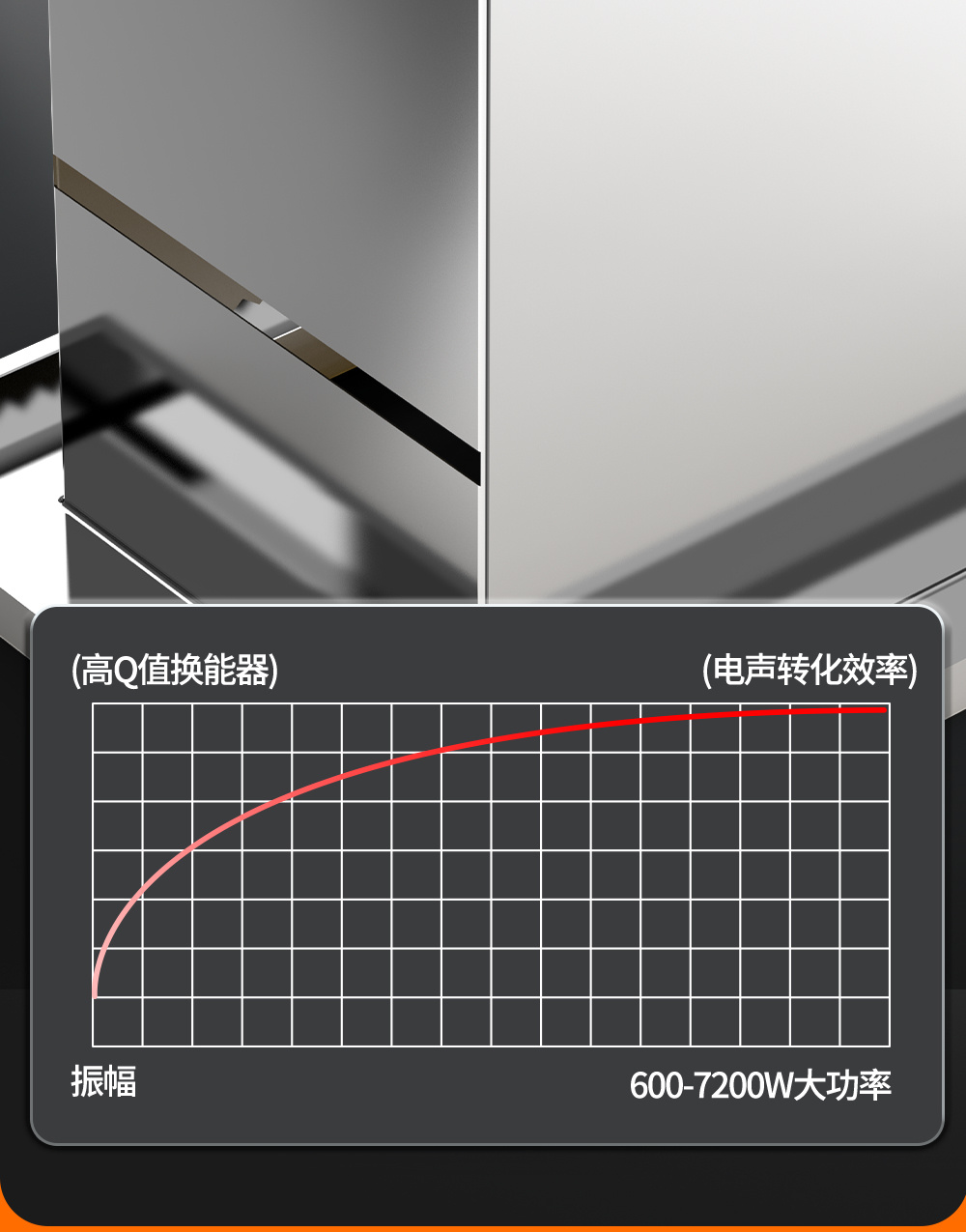 冠博仕GE72360H雙槽超聲波清洗機(jī)帶鼓風(fēng)烘干 | 360L/3600W | 高效去除油脂、鐵銹、油蠟、灰塵、切削液及氧化皮