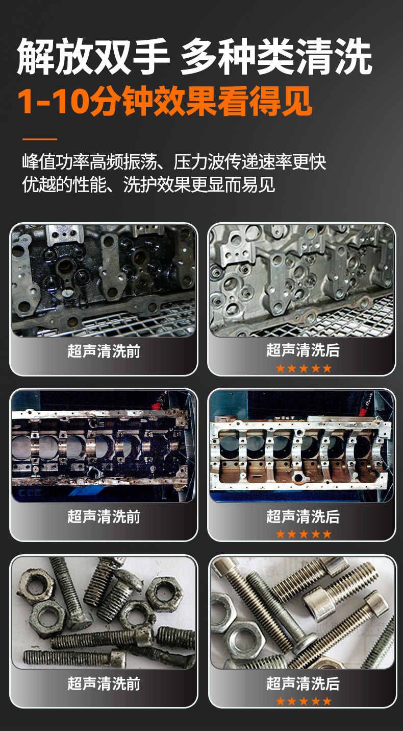 冠博仕GF30108HL三槽超聲波清洗機 | 108L / 1500W | 工業級過濾漂洗烘干設備 | 五金模具汽修零件強力除油除銹清潔機