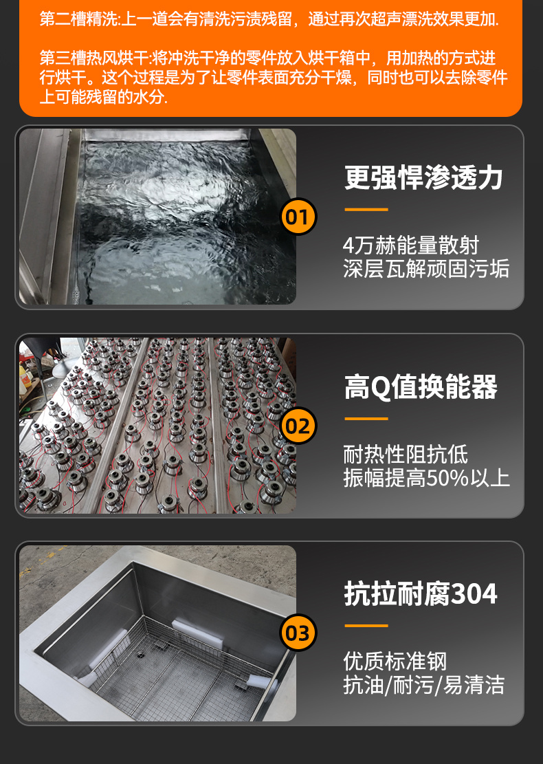 冠博仕GF30108HL三槽超聲波清洗機 | 108L / 1500W | 工業級過濾漂洗烘干設備 | 五金模具汽修零件強力除油除銹清潔機