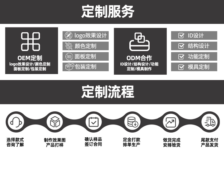 冠博仕500W 35kHz聲波浸沒乳化分散攪拌超聲波乳化震動棒